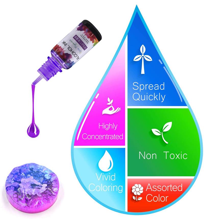 24 cores/conjunto 10ml resina  - Resin Pigment Set avaliação e preço